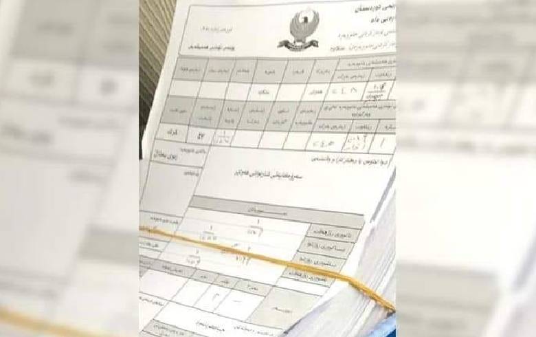 In Erbil. 13,000 land cards to be registered | پارێزگای هەولێر - Erbil ...