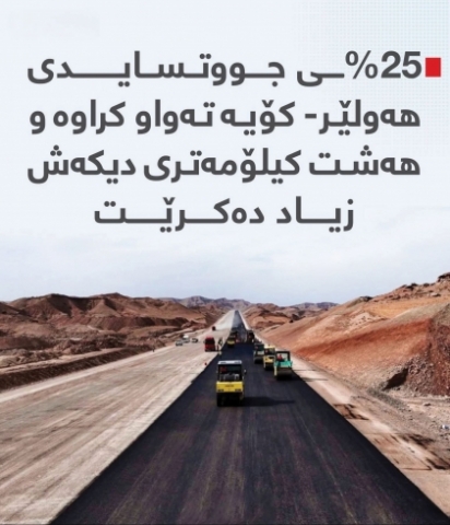 پڕۆژەی جووتسایدی هەولێر-کۆیە: 25%ی کارەکان تەواو بووە و لەسەر ڕەزامەندی سەرۆکی حکومەتی هەرێم 8 کیلۆمەتری دیکە بۆ ڕێگاکە زیاد دەکرێت