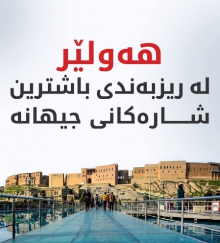 راپۆرتێکی نێودەوڵەتی: هەولێر لە ریزبەندی باشترین شارەکانی جیهانە بۆ کۆمپانیا نوێیەکان