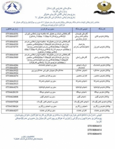 ئاگاداریەک لەبەرێوبەرایەتی دابەشکردنی کارەبای( 1) ی هەولێرەوە