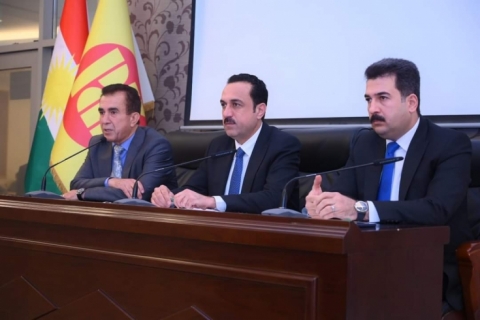 پارێزگاری هەولێر: 