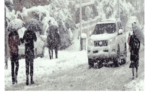کەشناسی رەوشی کەشوهەوای راگەیاند